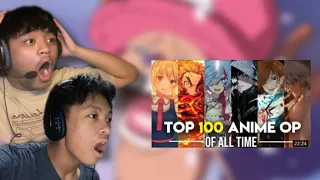 New Anime fans react to Top 100 Anime openings part 2