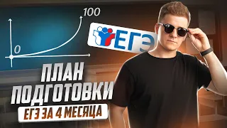 Как подготовиться к ЕГЭ по физике от 0 до 80+ за 4 месяца? | Умскул