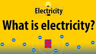 Electricity / Power Explained in 60 seconds #shorts