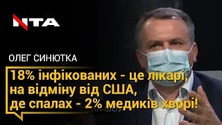 Лікарі - жертви коронавірусу. 18% інфікованих - це медики!