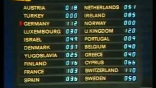 Eurovision 1981 - Voting Part 4/4 (British commentary)