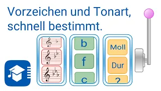 Tonarten bestimmen... ohne Theorie! – Tonarten und Tonleitern, Folge 1