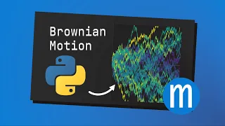 Simulating Brownian Motion in Python