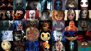 Defeats of my Favorite Horror Villains (Halloween Special)