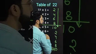 Table 22 trick | #tricks #maths #shorts #short #table22 #katarsinghclasses #youtubeshorts