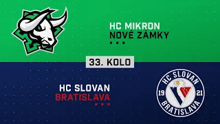 33.kolo HC Nové Zámky - HC Slovan Bratislava HIGHLIGHTS