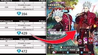 How *YOU* Can Get 900 Gems For TRANSCENDENT BAN?! (Monthly Diamond Income) 7DS Grand Cross