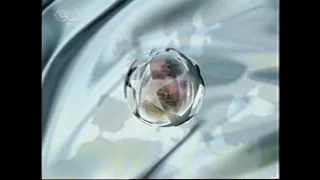 UEFA Champions League 2001 Intro - Amstel & MasterCard SVK