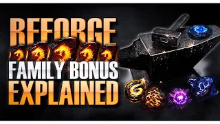 COMPLETE REFORGE FAMILY SET BONUS EXPLAINED Full Review and Guide | Diablo Immortal