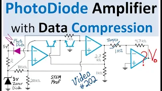PhotoDiode Amplifier with Data Compression Explained