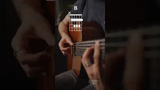 IMPRESSIVE GUITAR CHORDS FROM AN OLD SONG THAT EVERYONE KNOW (Stolen Dance - Milky Chance) #guitar