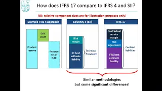 181109 Introduction to IFRS17