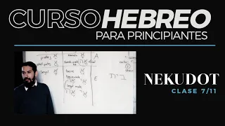 CURSO HEBREO para principiantes (7/11 clase) Nekudot