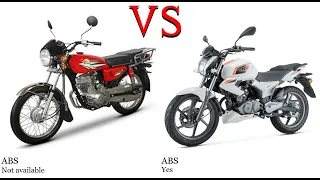 Motorstar Star X 125 vs Keeway RKS 150 Sport Test specification comparison