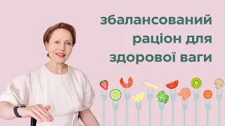 Як розрахувати денні потреби в поживних речовинах? Поради нутриціолога.