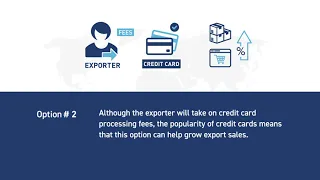Choosing an Export Payment Method: Cash-in-Advance