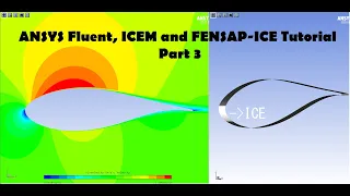 ANSYS ICEM, Fluent and FENSAP-ICE Tutorial (Part 3 - Multishot Icing)