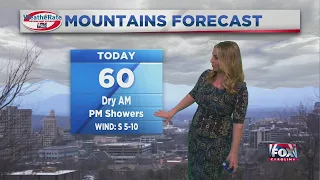 Dry morning, afternoon showers