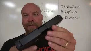 Gen 5 Glock 19   First Impressions