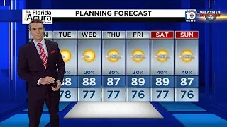 Local 10 News Weather: 05/22/22 Evening Edition