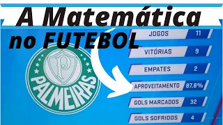 ⚽Como calcular a Porcentagem de Aproveitamento de um time no Campeonato