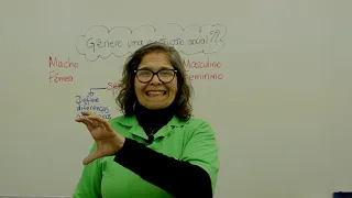 Sociologia -  Gênero, uma construção social?