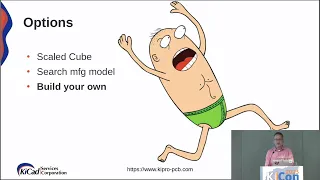 KiCon 2023 Generating Parts the KiCad Way