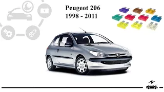 Fuse box diagram Peugeot 206 and relay with assignment and location