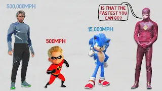 The Fastest Characters in the Universe