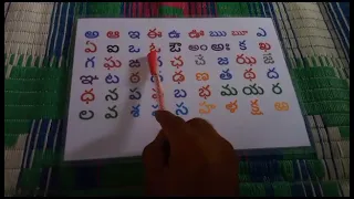 వర్ణమాల ౘదవడం