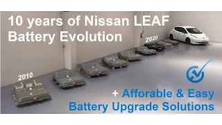 10 years of Nissan LEAF Battery Evolution (2010-2020)