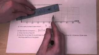 scatter graphs : reading scatter diagrams for GCSE Maths