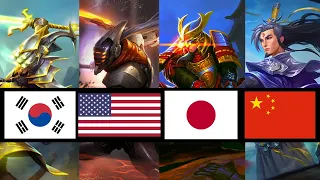 LOL Comparison of voice actors by champion country