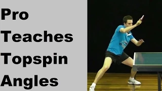 Pro Teaches - Backhand and Forehand Topspin Loop Placement - Table Tennis