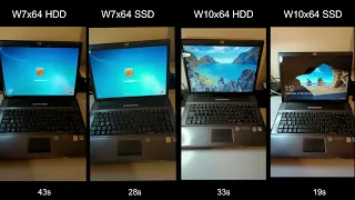 HP 550 Windows 7x64 HDD vs Windows7x64 SSD vs Windows 10x64 HDD vs Windows 10x64 SSD