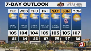 FORECAST: Monsoon storm chances on the rise in Phoenix