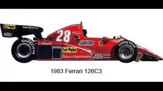 Ferrari F1 Évolution 1950-2010