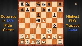 Dirty Chess Tricks 67 (g6 Alekhine)