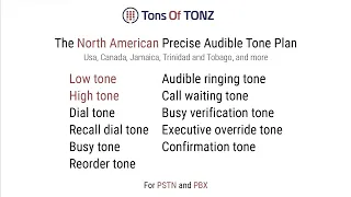 North American Precise Tone Plan: USA, Canada,  and more. (Dial, busy, ringback, reorder, and more)