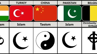 Major religions of different countries