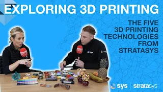 The possibilities are ENDLESS with 3D printing 🔥 Stratasys | SYS Systems