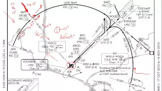 How To Intercept and Fly DME Arcs
