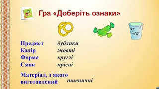 Вправляння у доборі слів, які відповідають на питання який? яка? яке? які?