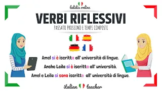 VERBI RIFLESSIVI al PASSATO PROSSIMO - Italian for beginners