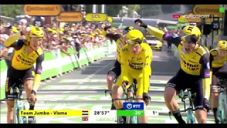 Stage 2 Recap: 2019 Tour de France