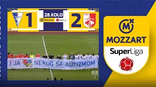 Mozzart Bet Super liga 2023/24 - 28.Kolo: SPARTAK ŽK – RADNIČKI NIŠ 1:2 (0:1)