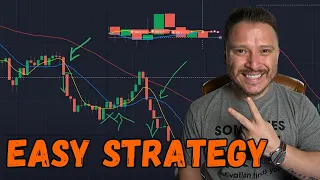 🤑😎EASY 2 Minute Strategy For Binary Options!🤯👀#BinaryOptions   #BinaryOptionsStrategy