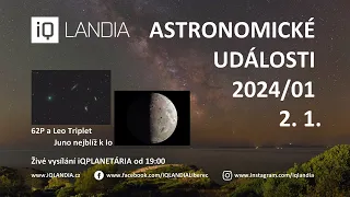 Astronomické události 2024/01