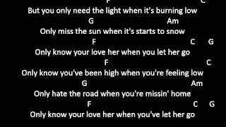 Passenger - Let Her Go Lyrics & Guitar Chords