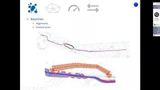 Civil 3D Best Practice Series: Corridors